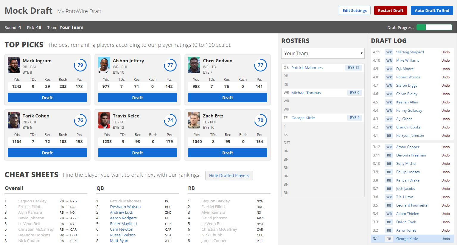 2022 Fantasy Football Mock Draft Simulator - Free Draft Software