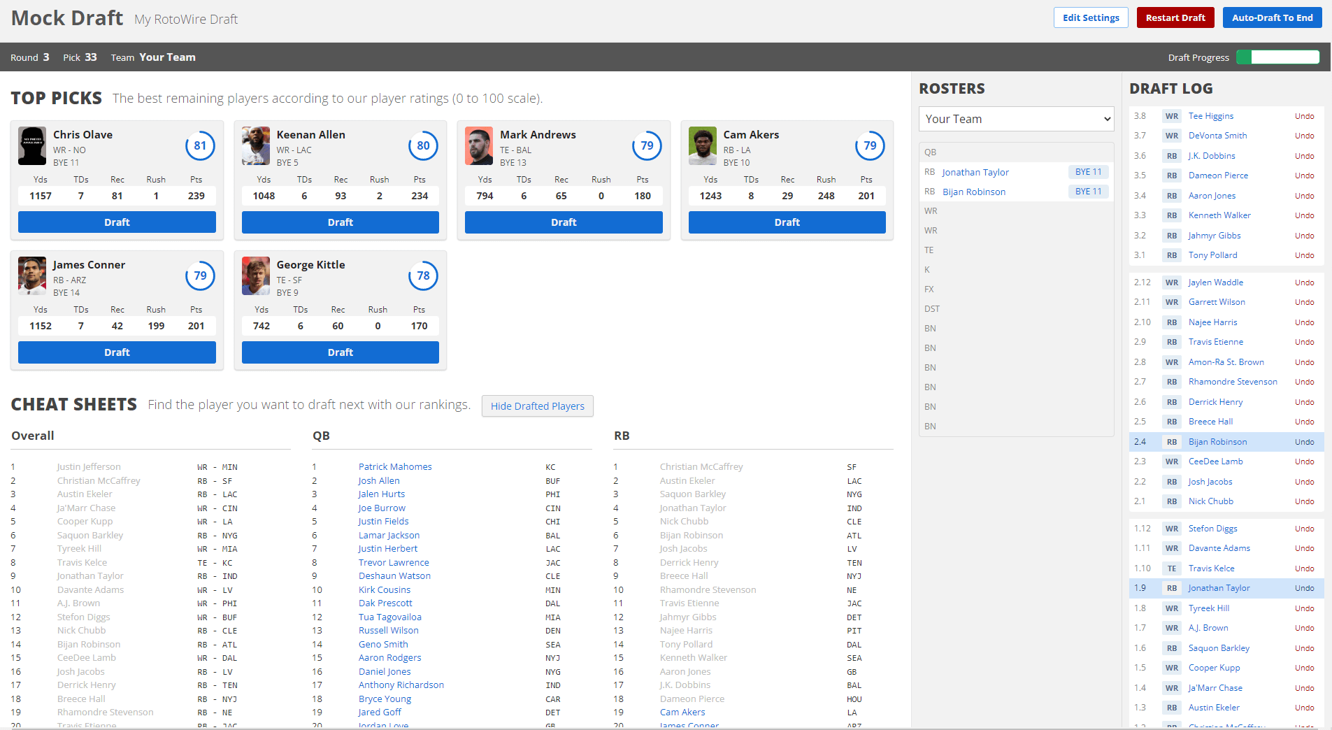 2023 Fantasy Football Mock Draft Simulator